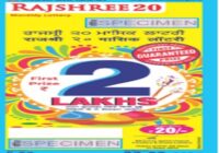 Mizoram Rajshree 20 Monthly Lottery Result 2021
