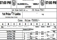 Mizoram State Rajshree 50 Weekly Lottery Results 2021-2022 @07:00 PM