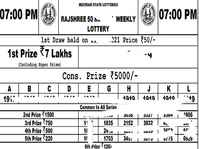 Mizoram State Rajshree 50 Weekly Lottery Results 2021-2022 @07:00 PM