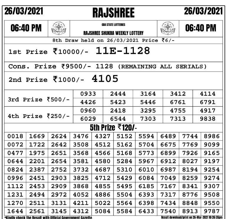 LiveGoa Rajshree 10 Lottery Results 2021(Daily) Rajshree DayNight