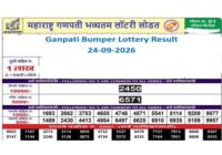 Maharashtra ganpati Bumper Lottery Results 2026