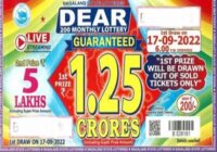 Nagaland State Dear 200 Monthly Lottery Result 17-9-2022