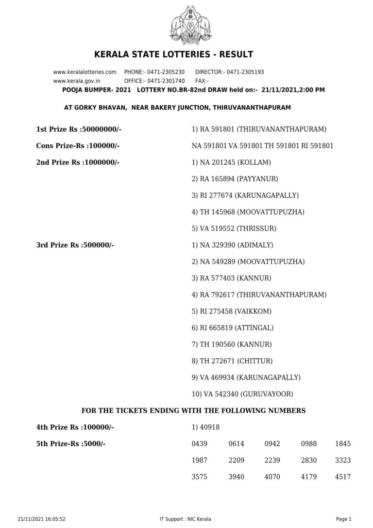 {21/11/2021}Kerala POOJA Bumper Lottery Result(OUTBR 72)Kerala Jackpot Lottery Winner's