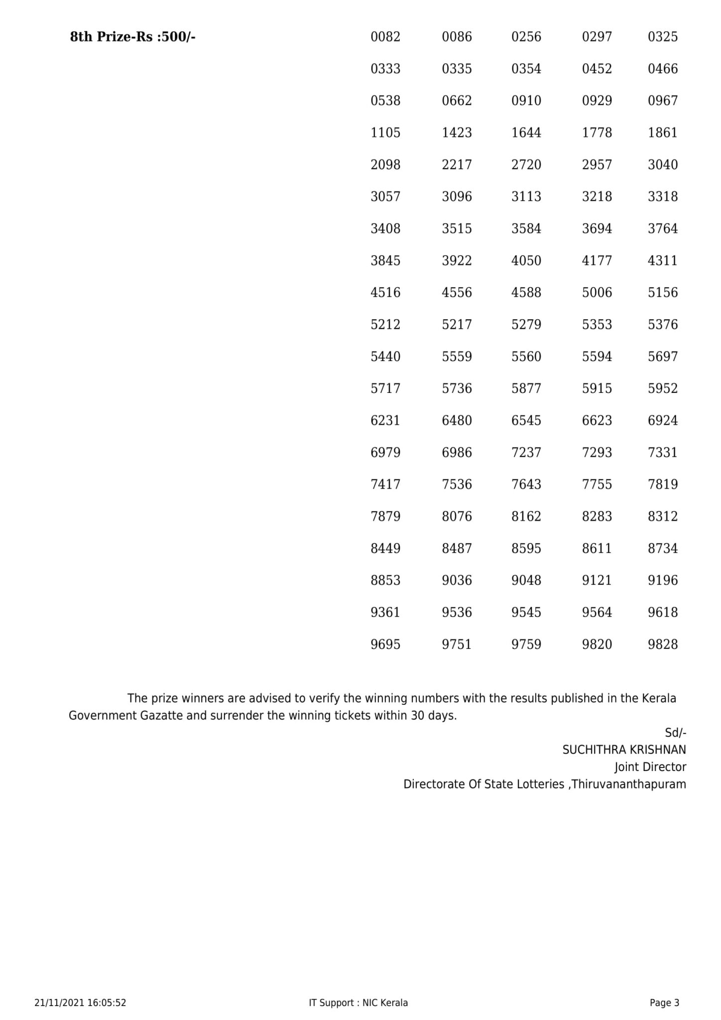 {21/11/2021}Kerala POOJA Bumper Lottery Result(OUTBR 72)Kerala Jackpot Lottery Winner's