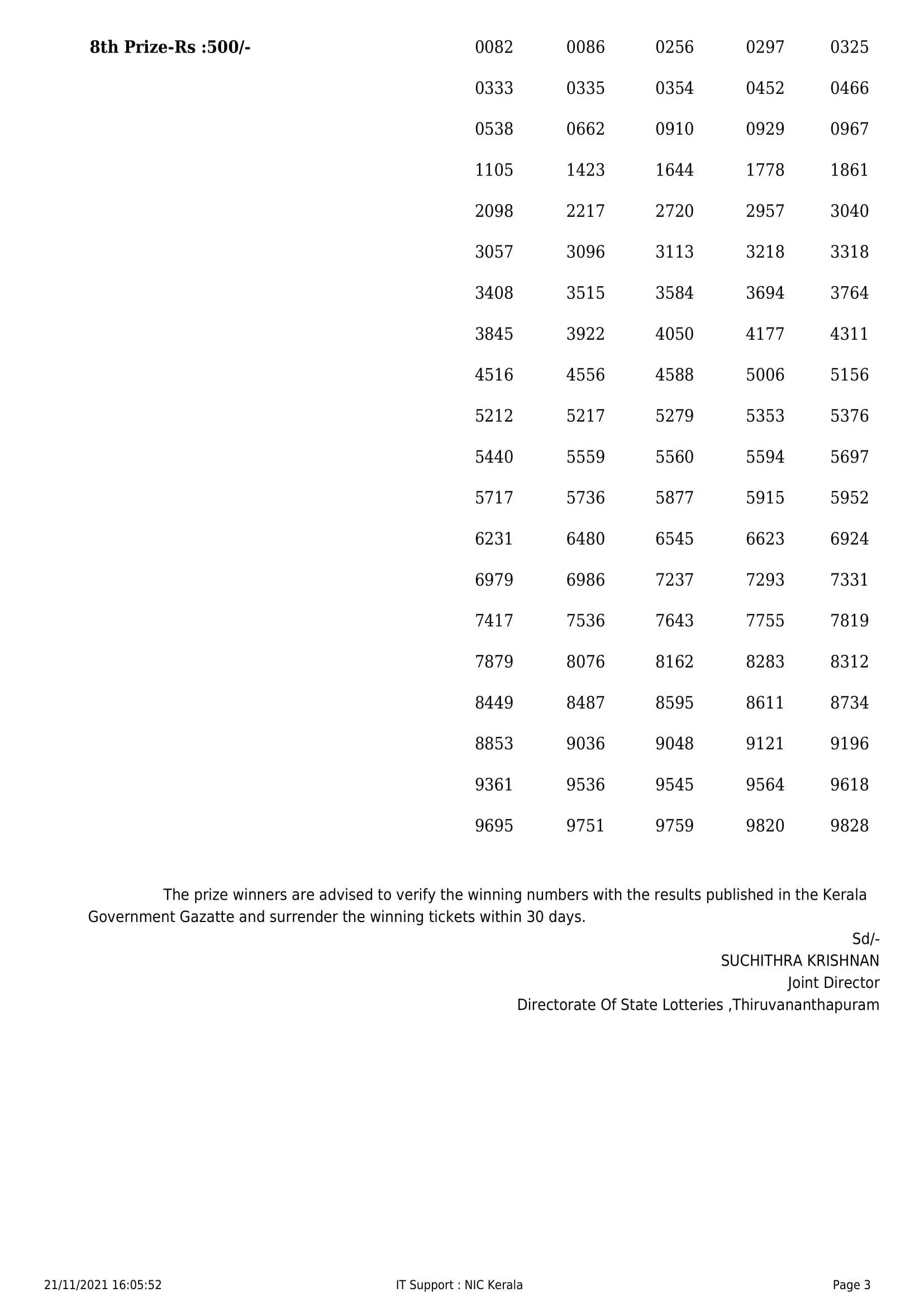 {21/11/2021}Kerala POOJA Bumper Lottery Result(OUTBR 72)Kerala