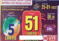 Goa Rajshree New year Republic Day Lottery Result 25.1.2022
