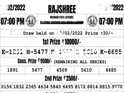 Mizoram Rajshree Bhushan weekly Lottery Results 2022