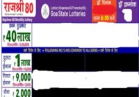 Goa Rajshree 80 Monthly Lottery result 12-02-2026