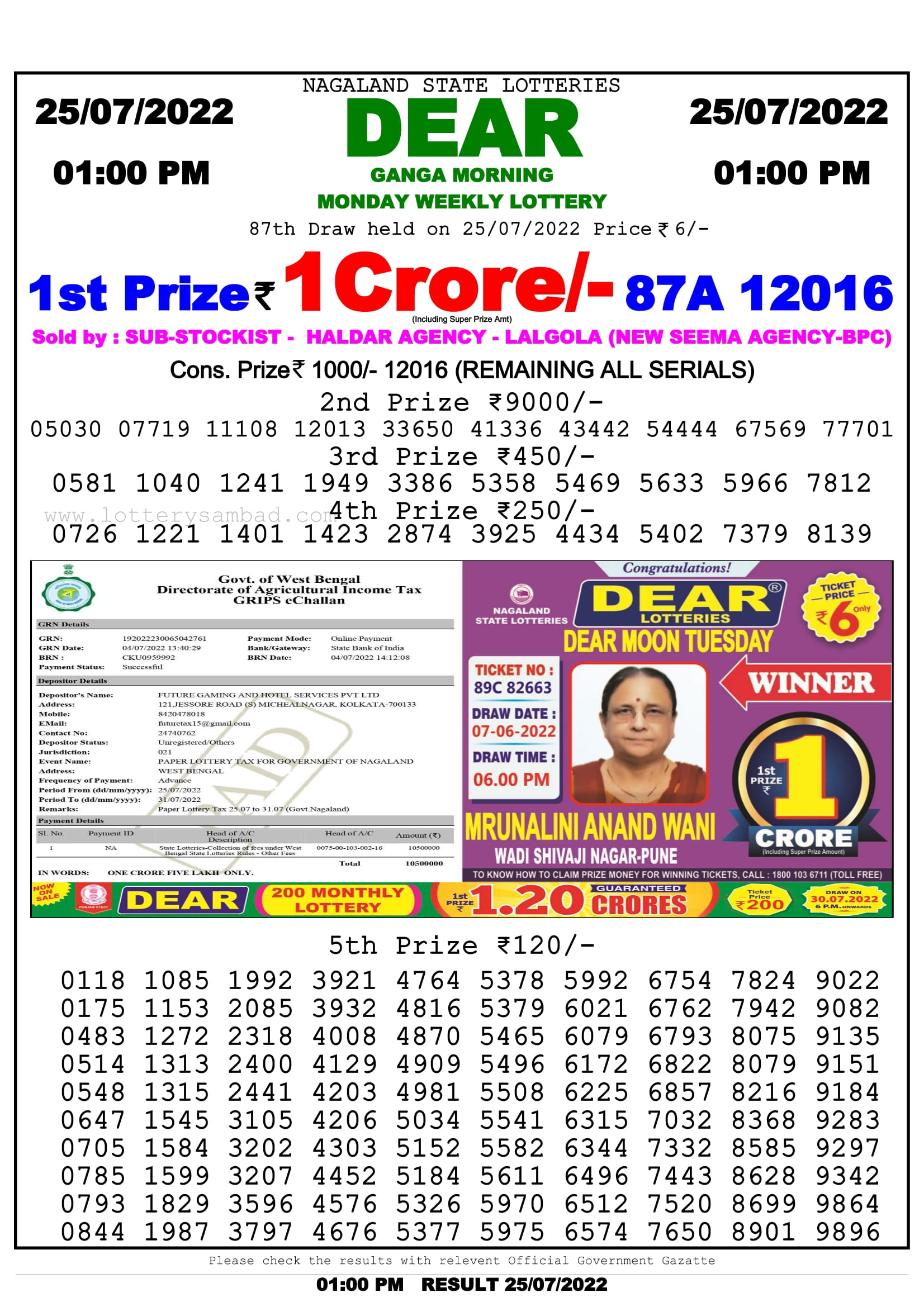 mon-live-nagaland-dear-ganga-lottery-result-2022-ganga-morning-monday