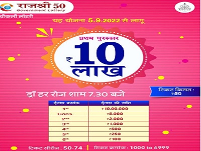 Goa State Rajshree 50 Weekly Lottery Result 2022