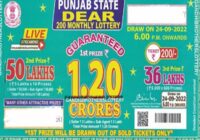 Punjab State Dear 200 Monthly Lottery Results 24-9-2022