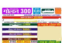 Mizoram Golden 300 Gold Monthly Lottery Result 13-05-2026
