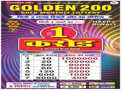 Mizoram golden 200 Gold Lottery Results 26-10-2022