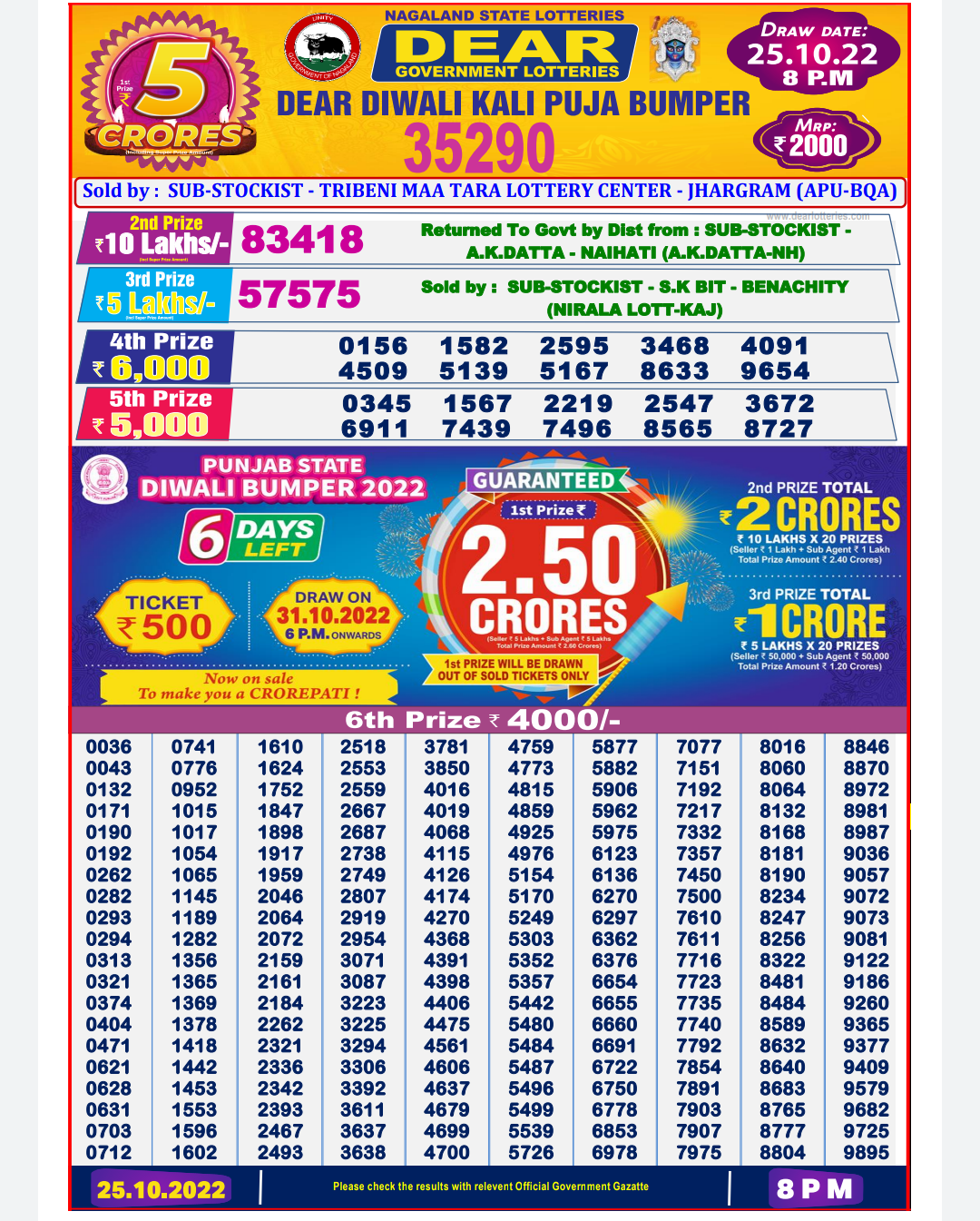 {live 10122022} Nagaland Dear 500 Monthly Lottery Result [1stDraw