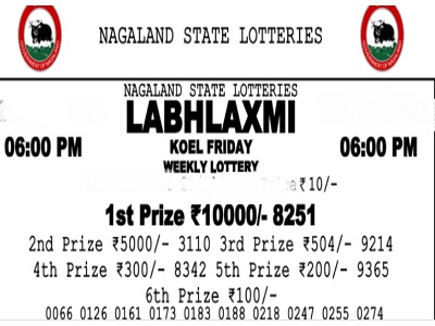 Nagaland Labhlaxmi Weekly Lottery Results 2022 4 PM & 6 PM