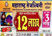 Maharashtra Tejaswini Monthly Lottery result 21-1-2023
