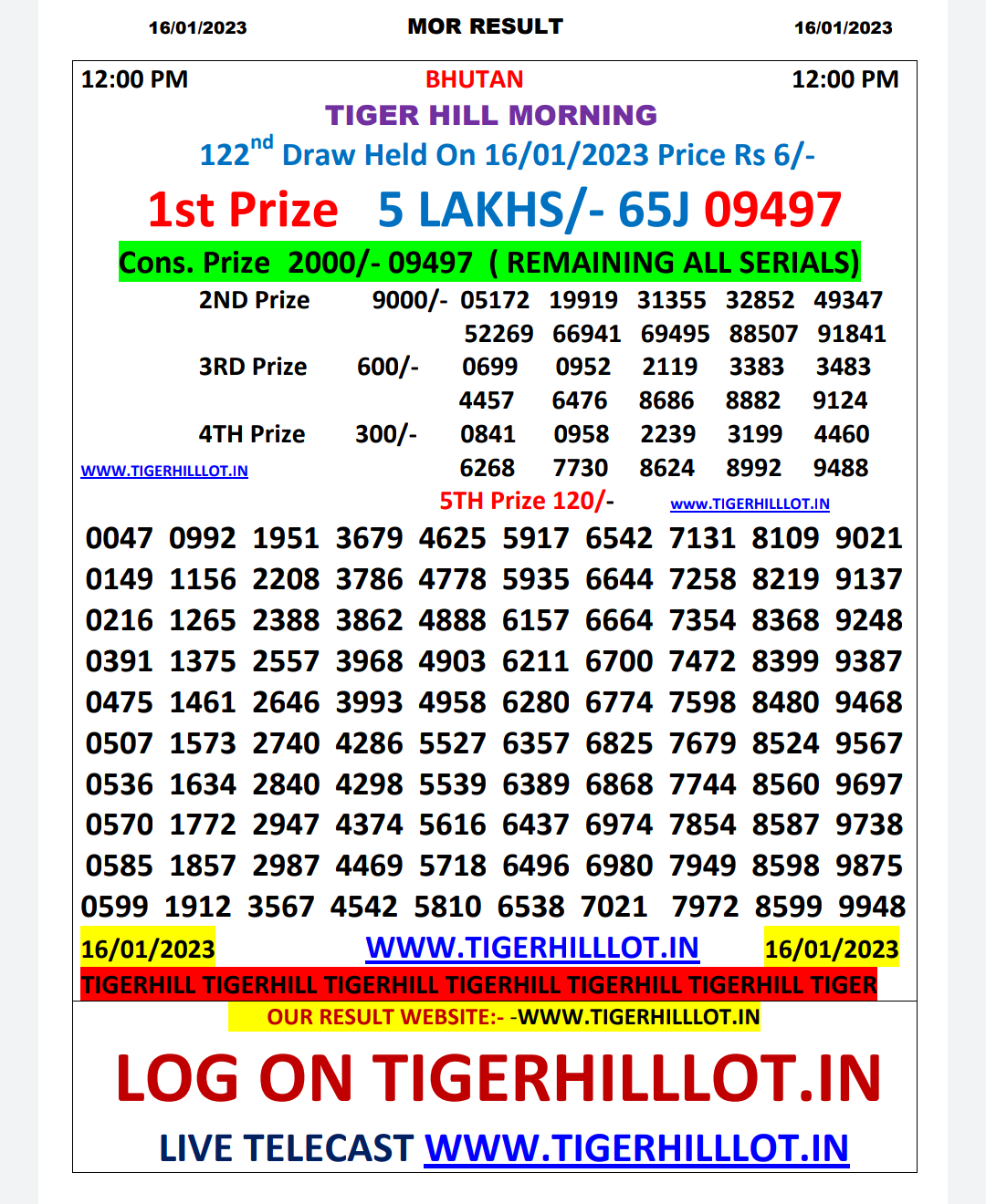 Tiger Hill Lottery Sambad Results {TodayLive}Tiger Hill Lottery