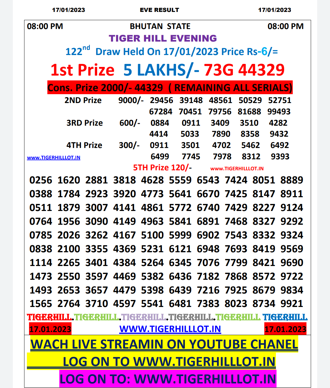 Tiger Hill Lottery Sambad Results {TodayLive}Tiger Hill Lottery
