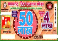 Maharashtra Din Bumper Lottery Results 7 May 2024