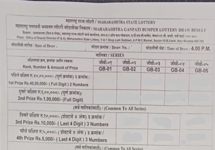Maharashtra Ganpati Bumper Lottery Result 10-09-2025