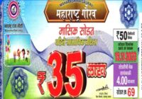 Maharashtra Gaurav Monthly Lottery Result 15-11-2023