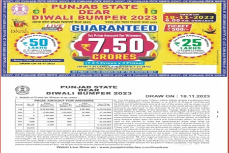 Punjab state Dear Diwali Bumper Lottery Result 18-11-2023 @6pm