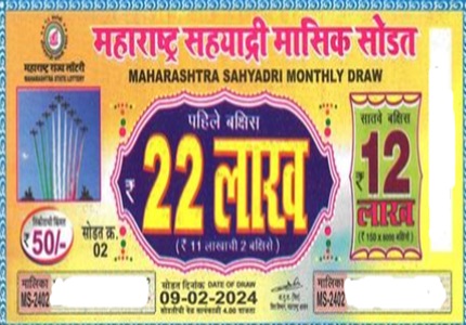 Maharashtra Sahyadri Monthly lottery result 09-02-2024
