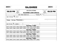 Goa State Rajshree New Year Lohri Sankranti Special Lottery result 29-01-2026