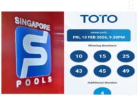 TOTO Reunion Draw results 2026