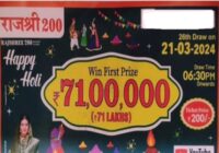 Goa Rajshree 200 Monthly Lottery Result 21-03-2024