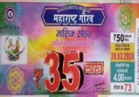 Maharashtra State Gaurav Monthly Lottery Result 20-03-2024