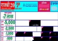 Rajshree 20 Weekly Lottery Results