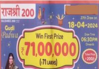 Goa State Rajshree 200 Monthly Lottery Result 18-04-2024