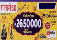 Goa Rajshree 50 Monthly Lottery Result 25-04-2024