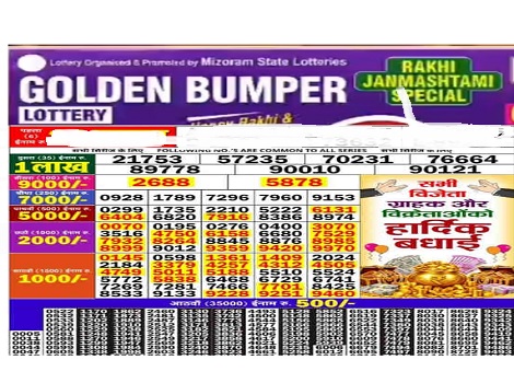 Golden rakhi bumper lottery results 2026