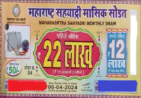 Maharashtra State Sahyadri Monthly Lottery Result 8-4-2024