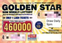 Mizoram Golden Star Lottery Results 2024