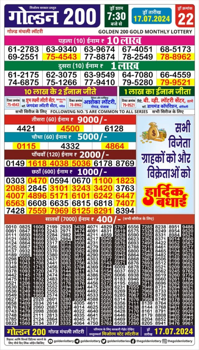 golden-200-gold-lottery-result-15-01-2025-6-30pm-200