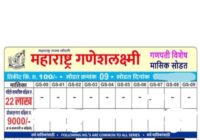 Maharashtra Ganesh laxmi ganpati Lottery result 16-09-2025