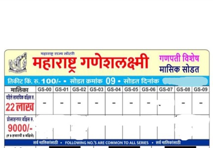 Maharashtra Ganesh laxmi ganpati Lottery result 16-09-2025