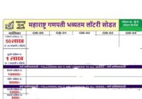 Maharashtra Ganpati Bumper Lottery Result 10-09-2025