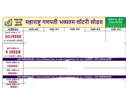 Maharashtra Ganpati Bumper Lottery Result 10-09-2025