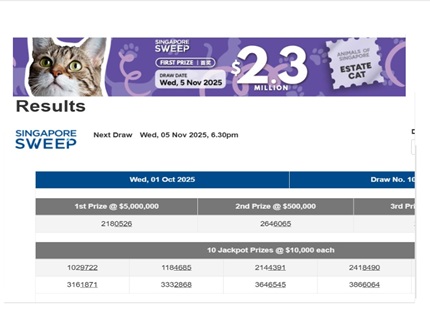 Singapore Sweep Results 2025