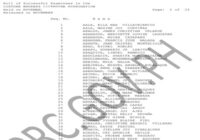 Customs Brokers Licensure Exam CBLE Results November 2024