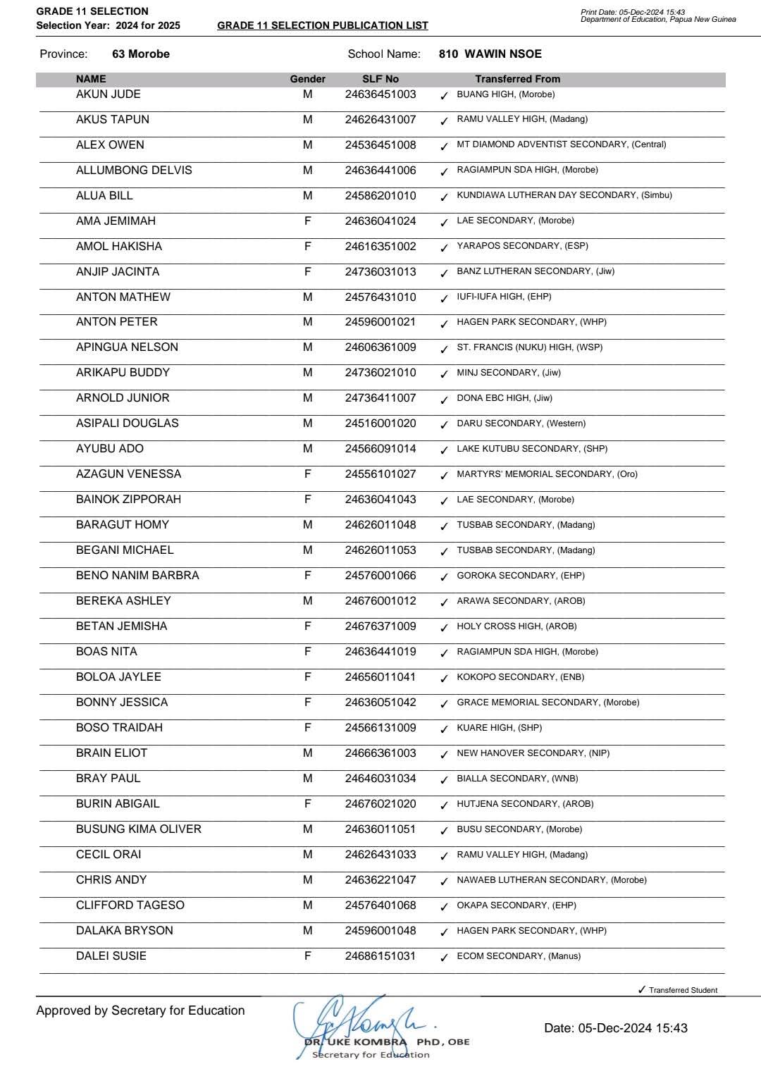Grade 11 selection list for 2025 png out national high school