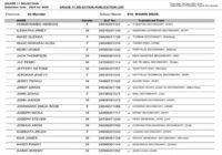 Grade 11 Selections publication list for 2025