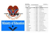Grade 11 Selections publication list for 2026