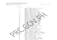 PRC Master Plumber Licensure Exam Results February 2026