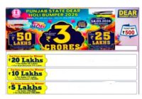 Dear Holi Punjab Bumper Lottery result 14-03-2026