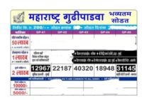 Maharashtra Gudhipadva bumper Lottery Result 20-03-2026